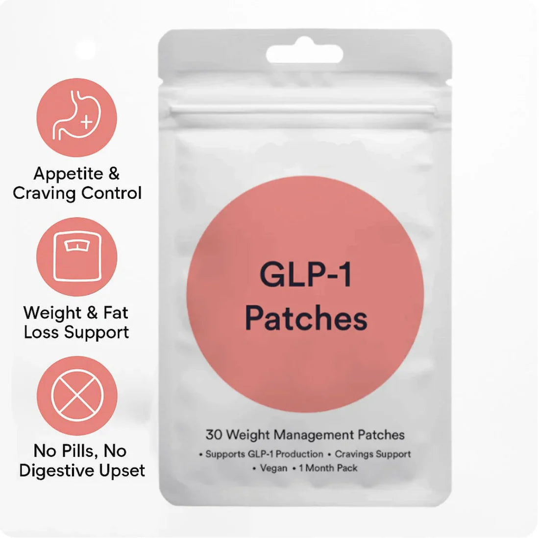 GLP-1 Patches