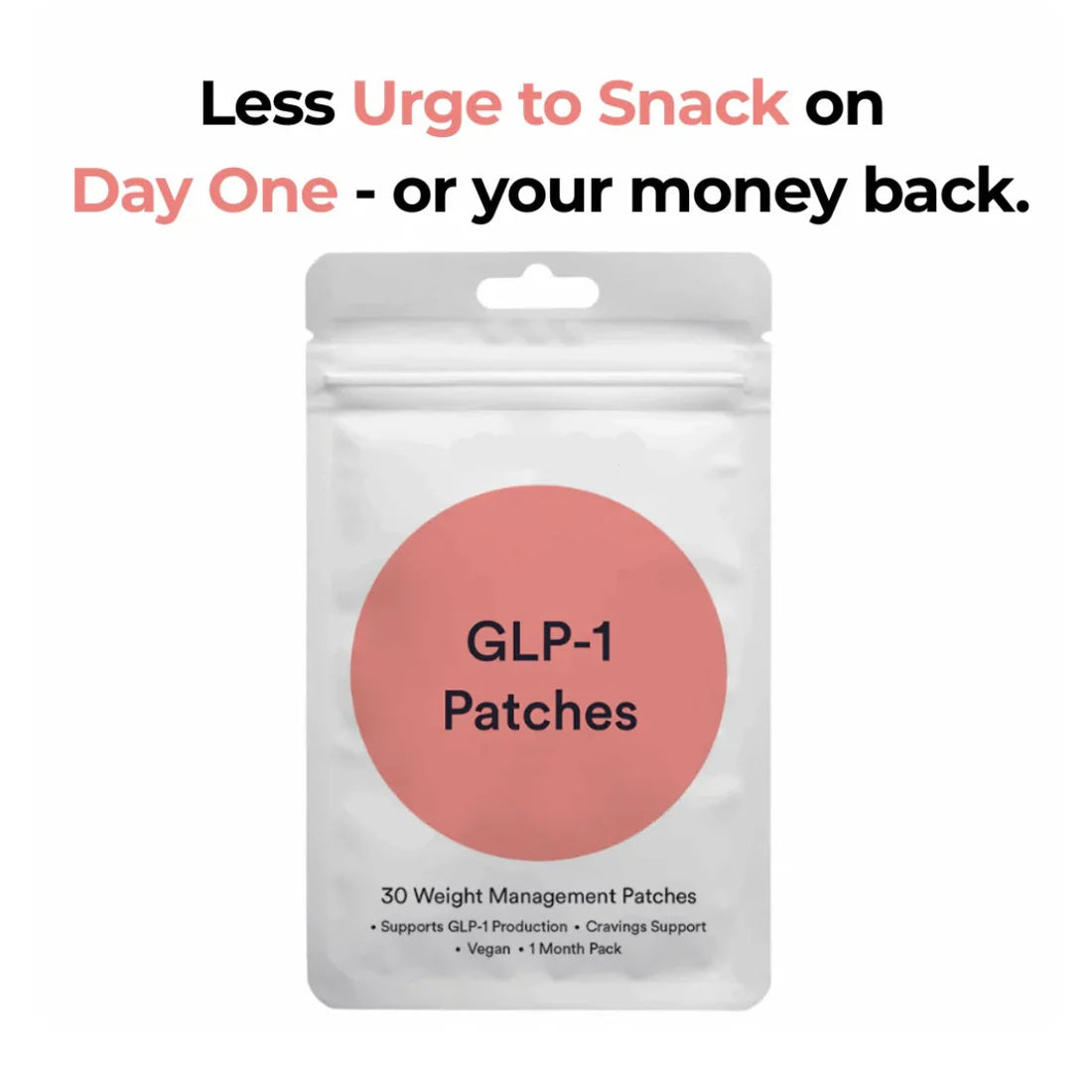 GLP-1 Patches